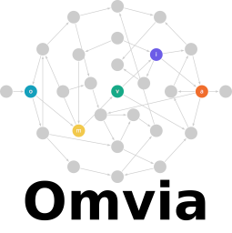 OMVIA Platform